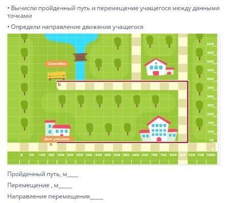 вычисли пройденный путь и перемещение учащегося между данными точками• определи направление движения