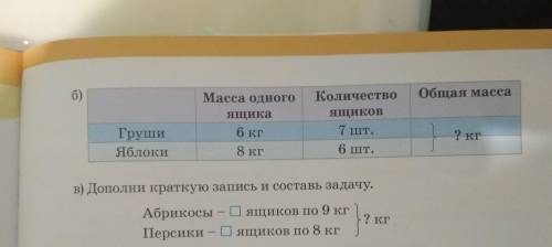 Составь и реши задачи по таблице составить задачи, ничего не получается:(