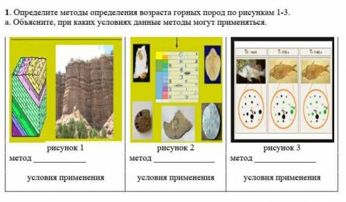 1. Определите методы определения возраста горных пород по рисункам 1-3. а. Объясните, при каких усло