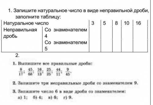 Математика 5 класс нужно сделать. Опорный конспект. ​