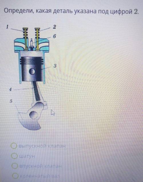 Определи, какая деталь указана под цифрой 2. ответьте ​