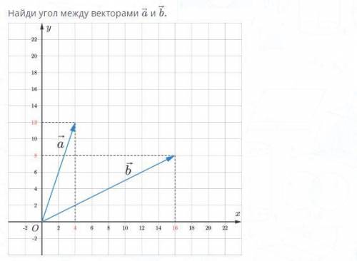 У МЕНЯ НЕТ СТОЛЬКО НЕРВНЫХ КЛЕТОК, ЧТОБЫ ЭТО СДЕЛАТЬ, ААААА, ПРОСТИТЕ, ЗАРАНЕЕ ЛЮБЛЮ ВАС, МУА