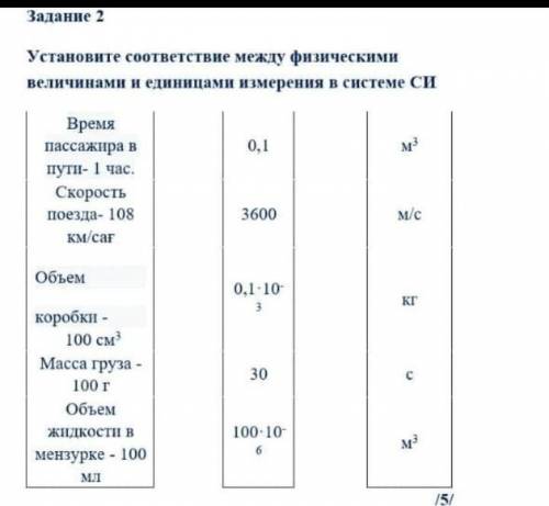 Установите соответствие между физическими величинами и единицами измерения в системе СИ.​