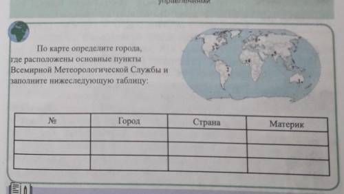 По карте определите города, где расположены основные пунктыВсемирной Метеорологической Службы изапол