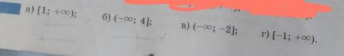 РЕШИТЕ, 6.10а)[1;+оо) б)(-оо;4]в)(-оо;-2]г)[-1;+оо)(оо)-это знак бесконечности​