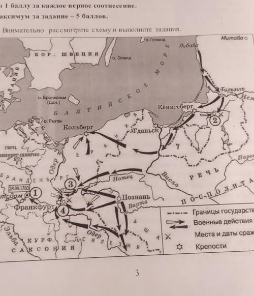 Укажите фамилию военачальника, под командованием которого русские войска одержали победу в сражении,