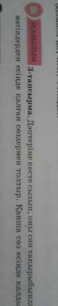 ЖАЗЫЛЫМ 3-тапсырма. Дәптеріңе кесте сызып, оны сән тақырыбындағымәтіндерден есінде қалған сөздермен