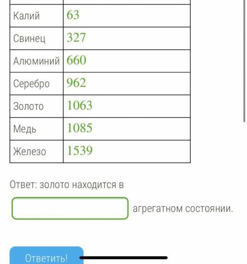 Используя данные таблицы, определи, в твёрдом или в жидком агрегатном состоянии находится золото при