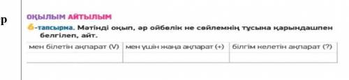 6-тапсырма. Мәтінді оқып, ар ойбелік не сайлемнің тұсына қарындашпен белгілеп, айт. мен білетін ақпа