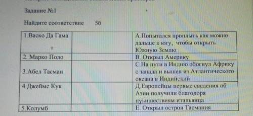 2. Марко Поло 3. Абел ТасманВ. Открыл АмерикуС.На пути в Индию обогнул Африкус запада и вышел из Атл