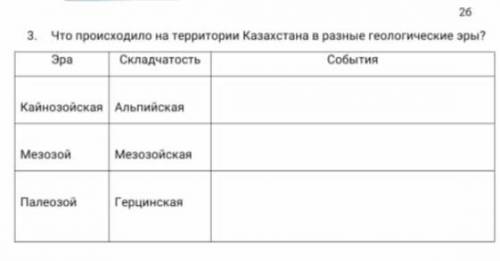 Что происходило на территории Казахстана в разные геологические эры?