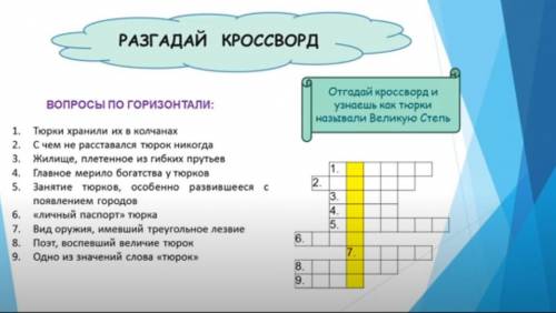 Кроссворд Кто спамит идут лесом