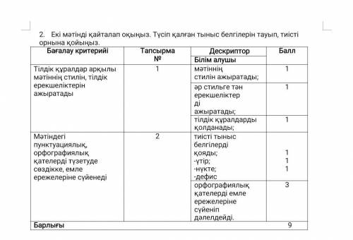 только второй тапсырма