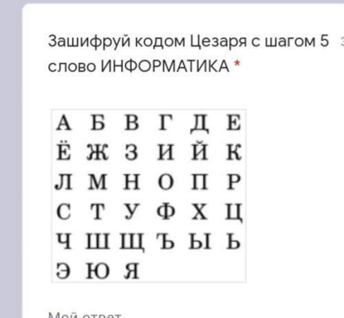 Зашифруй кодом Цезаря с шагом 5 слово ИНФОРМАТИКА *