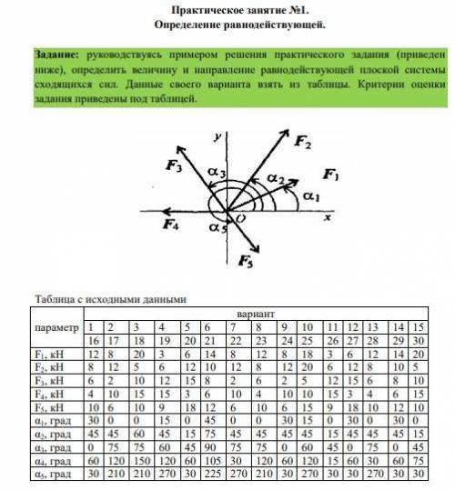 решить 19 вариант по технической механике, все есть на скриншотах, а то я сам вообще не врубаюсь.