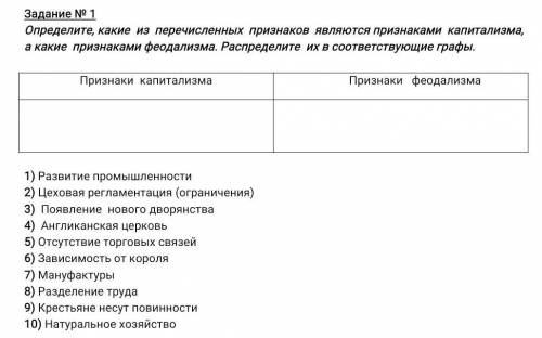 Определите, какие из перечисленных признаков являются признаками капитализма, а какие признаками фео