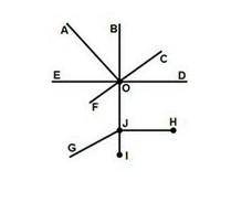 Укажите название следующих элементов на рисунке(прямая,луч,отрезок) нужно.OF-ED-JI-CF-BI-JO-JG-​