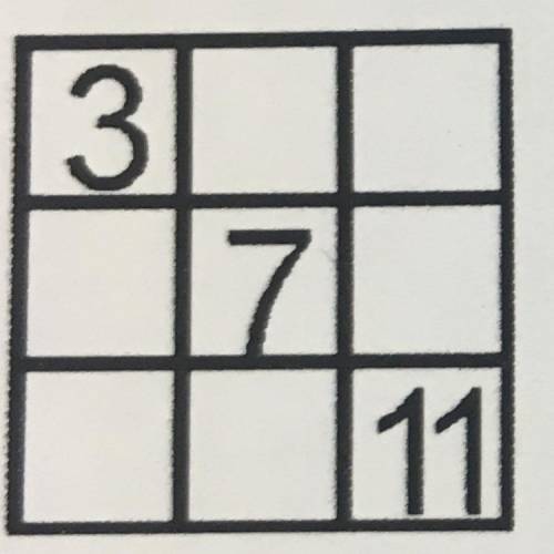 Расставьте в пустые клетки таблицы 3х3 натуральные 13 числа так, чтобы все числа в таблице были разн