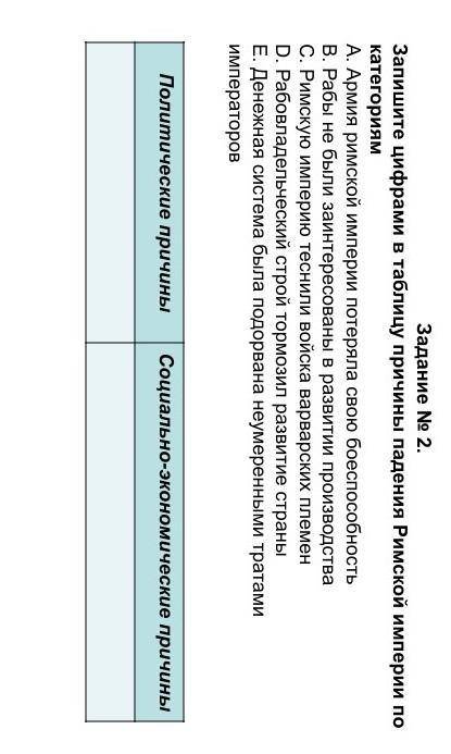 Запишите цифрами в таблицу причины падения Римской империи по категориям.