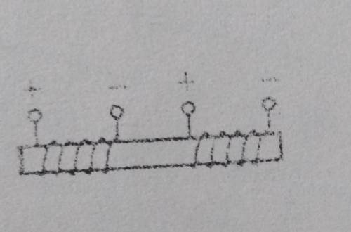 Дві котушки намотані на протилежних краях одного сталевого стержня. Прятигуються чи відштовхуються ц