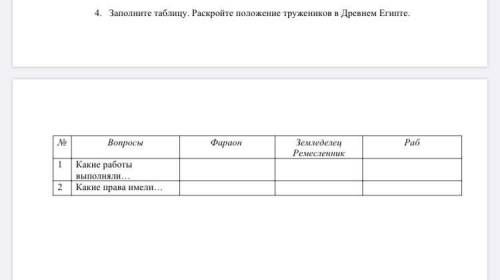 4. Заполните таблицу. Раскройте положение тружеников в Древнем Египте. № Вопросы Фараон Земледелец Р