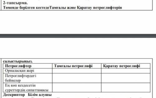 Төменде берілген кестеде Тамғалы және Каратау петроглифтерын салыстыру тез