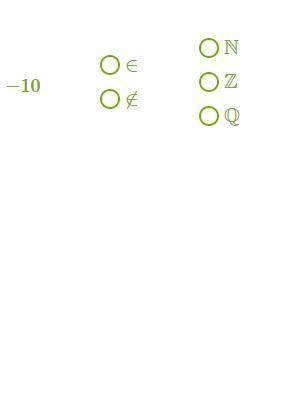 Используя обозначения N ; Z ; Q и знаки ∈ ; ∉ , запиши следующее утверждение: −10 — целое число. отв