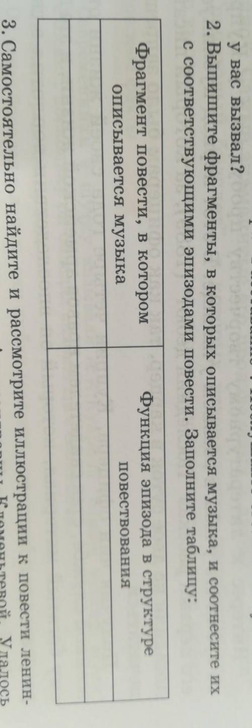 Повесть Ася, Выпишите фрагменты,в которых описывается музыка, и Соотнесите их с соответствующими эпи