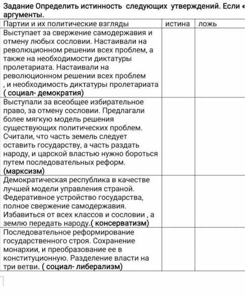 Определить истинность следующих утверждений. Если «ложь» аргументы.Партии и их политические взгляды