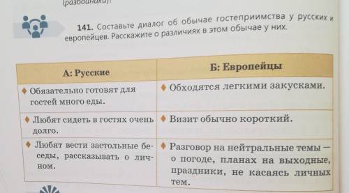 141. Составьте диалог об обычае гостеприимства у русских и европейцев. Расскажите о различиях в этом