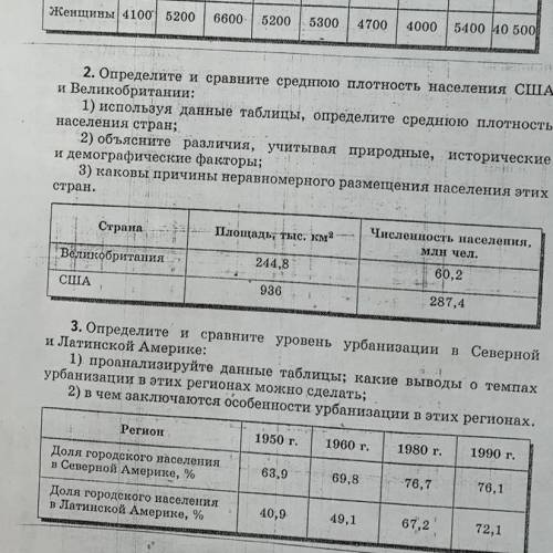 решить практическую по географии