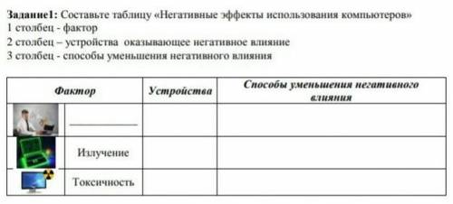 Составьте таблицу Негативные эффекты использования компьютеров 1 столбец фактор 2 столбец устройство