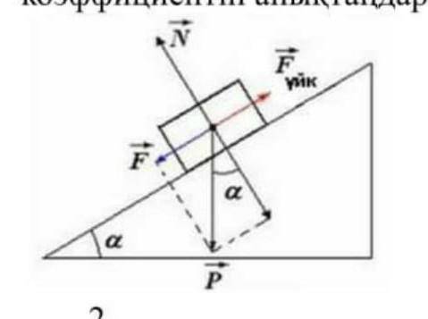 Тело длиной 40 кг и высотой 20 метров потащило по склону тело весом 150 кг. Определите коэффициент т