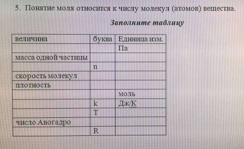 Понятие моля относится к числу молекул (атомов) вещества. Надо заполнить таблицу