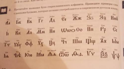 прочитайте названия букв старосдовянского алфавита.Привидите примеры слов с данными буквами которые