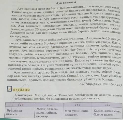 5-тапсырма. Мәтінді талда. Төмендегі белгілермен әр абзацты немесе сөйлемдерді белгіле. Өз ойларыңды