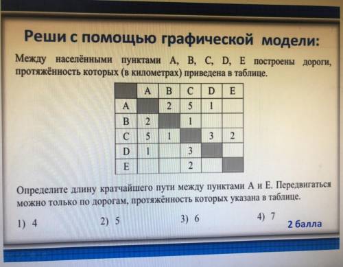 Между населёнными пунктами A,B,C,D,E построены дороги , протяженность которых приведена в таблице оп