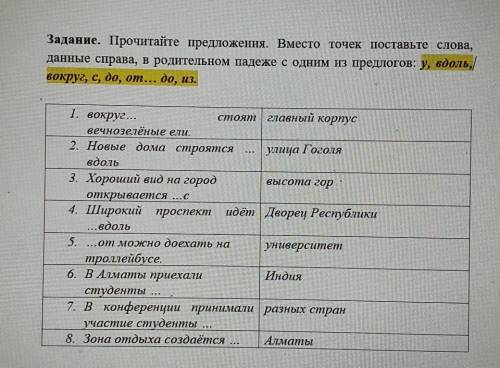 Задание. Прочитайте предложения. Вместо точек поставьте слова, данные справа, в родительном падеже с