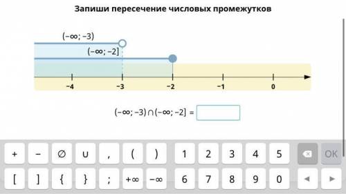 Запиши пересечение числовых промежутков Неправильно: (-3;-2]