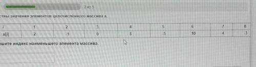 Запишите индекс наименьшего элемента массива ​