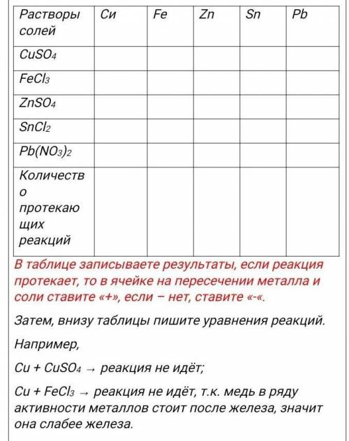 МНЕ! НАПИШИТЕ ТАБЛИЦУ И ВНИЗУ ЗАДАНИЕ НА ЛИСТЕ И ВСЕ ЧТОБЫ БЫЛО ПОНЯТНО Я НА ВАС ПОДПИШУСЬ ​