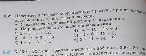 Единична, 362. Начертите в тетради координатнуюотрезок длину одной клетки тетради.• Сделайте схемати