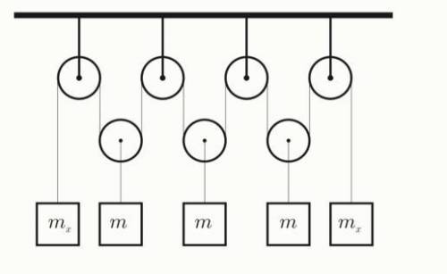 Система состоит из невесомых блоков, трёх грузов массой m=1 кг каждый, двух грузов массой mx каждый