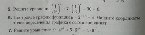 6. Постройте график функции и найдите координаты точек пересечения графика с осями координат.​