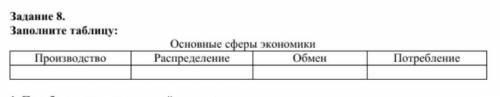 Заполнить таблицу 1 Приобретение туристической путевки. 2 Выпечка пирогов на заказ. 3 Поездка на так