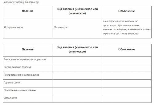 Заполните таблицу по примеру: Явление Вид явления (химическое или физическое) Объяснение Испарение в