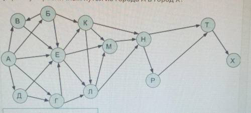 На рисунке изображена схема дорог, связывающих города А, Б,В, Г, Д, Е, К, Л, М, Н, П, Р, Т, Х. По ка