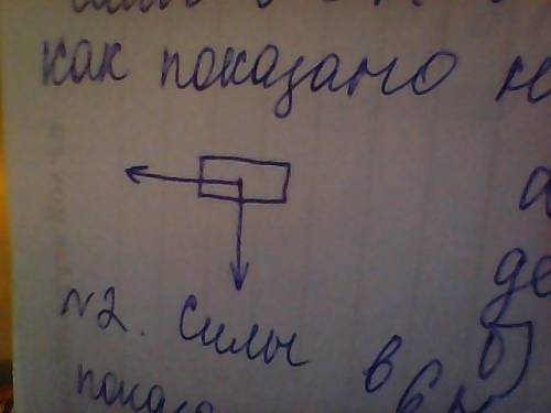 Силы в 15 н и 12 н действуют на тело как показано на рисунке. 1.Постройте вектор равнодействующей си