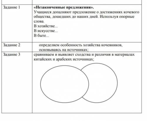 Сделайте всё на фото ​