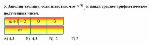 Хелп последнее очень последние ​